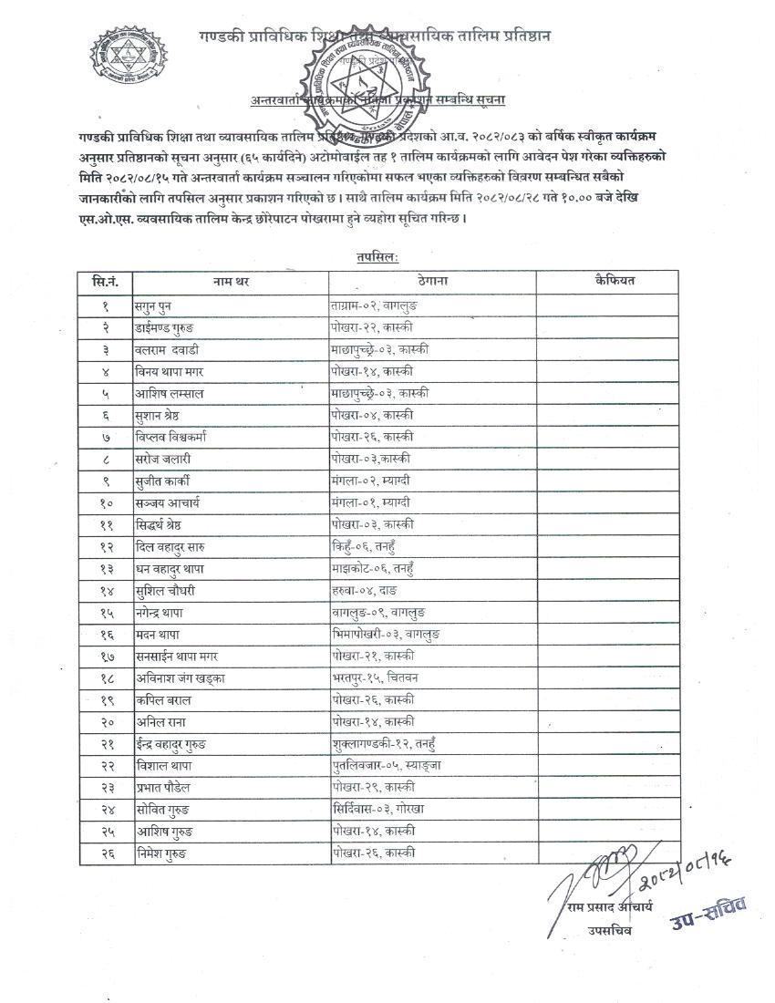 प्रशिक्षार्थी छनोट गरिएको सम्बन्धी सूचना 